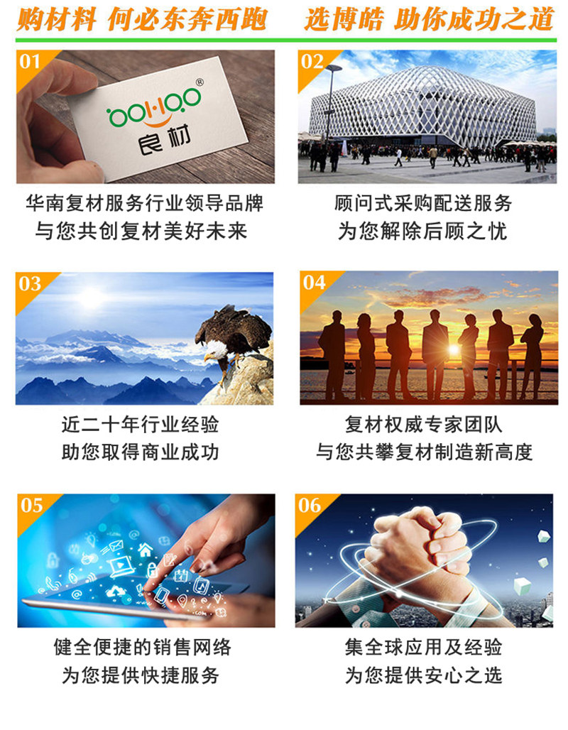 購(gòu)買玻璃纖維復(fù)合材料，何必東奔西跑，選擇廣東博皓，助你成功之道