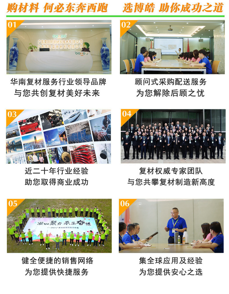 購復(fù)合材料，何必東奔西跑，選擇廣東博皓，助你成功之道