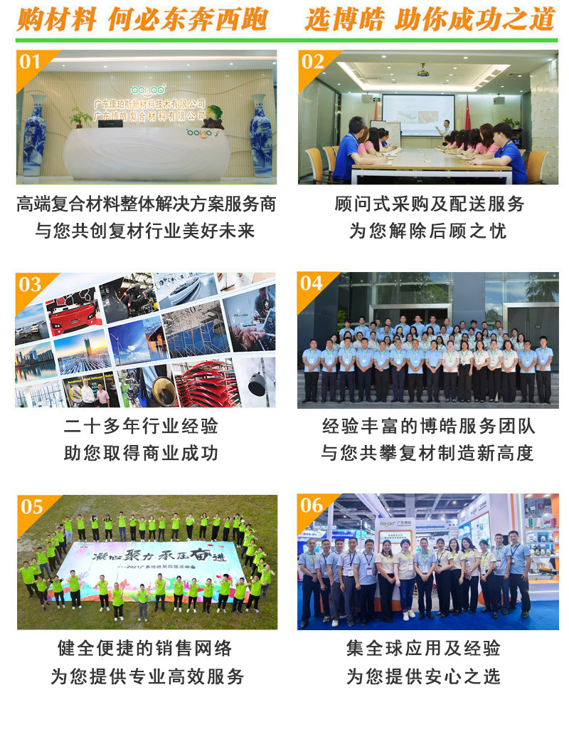 購復(fù)合材料，何必東奔西跑，選擇廣東博皓，助你成功之道